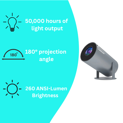 Magcubic Projector